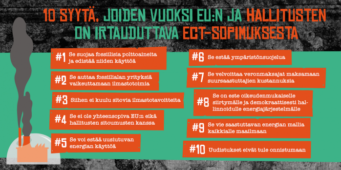 n ja hallitusten on irtauduttava ECT-sopimuksesta.