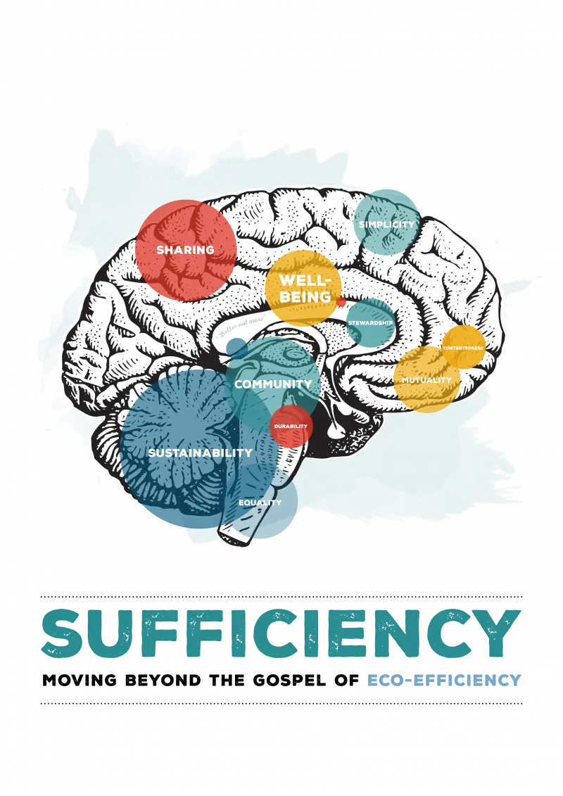 "Sufficiency: Moving beyond the gospel of eco-efficiency" -raportin kansi / Euroopan Maan ystävät