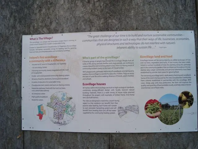 Ekokylän infotaulu